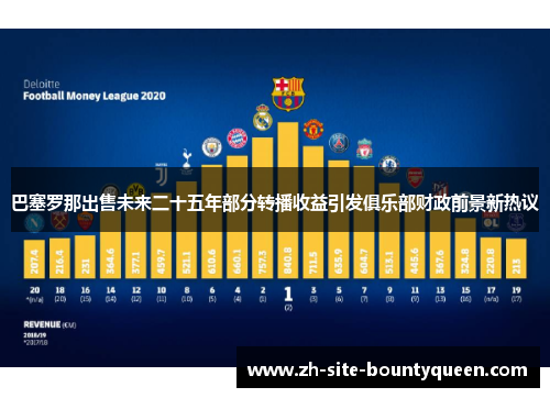 巴塞罗那出售未来二十五年部分转播收益引发俱乐部财政前景新热议